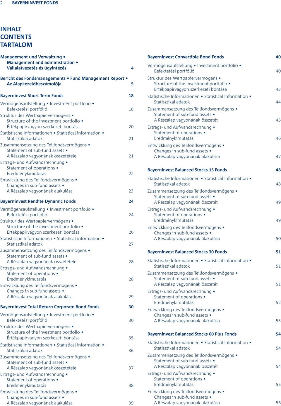 Értékpapírvagyon szerkezeti bontása 20 Statistische Informationen Statistical information Statisztikai adatok 21 Zusammensetzung des Teilfondsvermögens Statement of sub-fund assets A Részalap