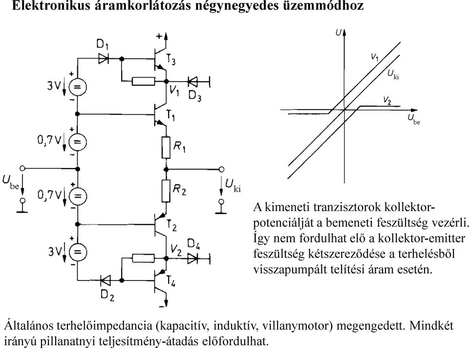 Így nem fordulhat elő a kollektor-emitter feszültség kétszereződése a terhelésből visszapumpált