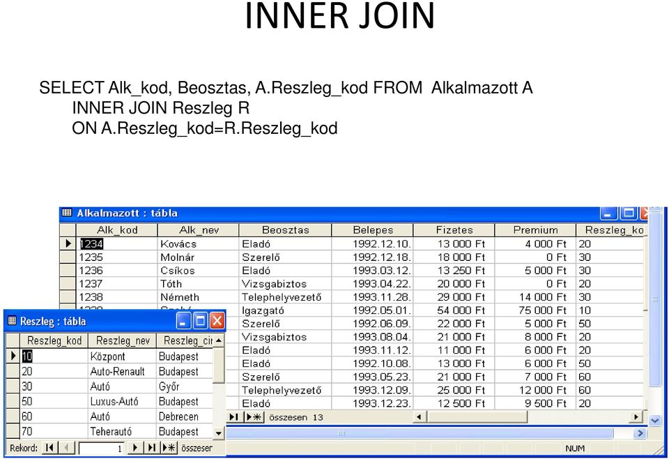 Reszleg_kod FROM Alkalmazott A