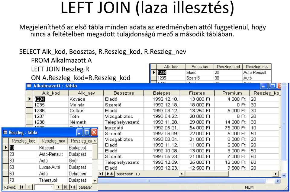 tulajdonságú mező a második táblában. SELECT Alk_kod, Beosztas, R.
