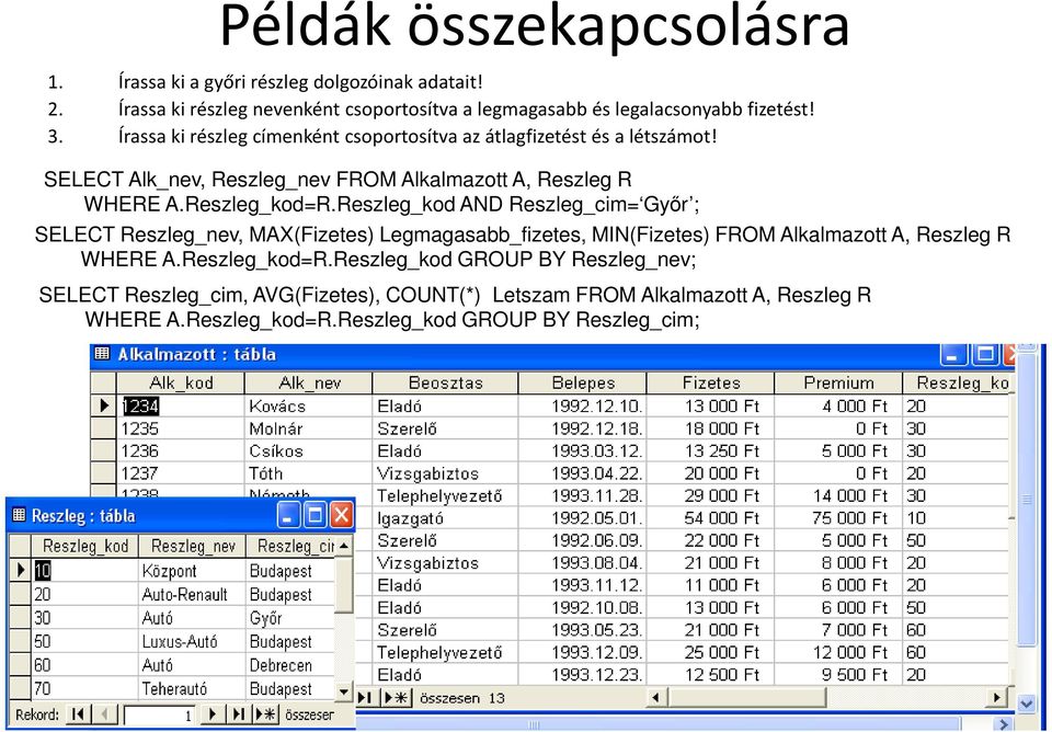 Reszleg_kod AND Reszleg_cim= Győr ; SELECT Reszleg_nev, MAX(Fizetes) Legmagasabb_fizetes, MIN(Fizetes) FROM Alkalmazott A, Reszleg R WHERE A.Reszleg_kod=R.