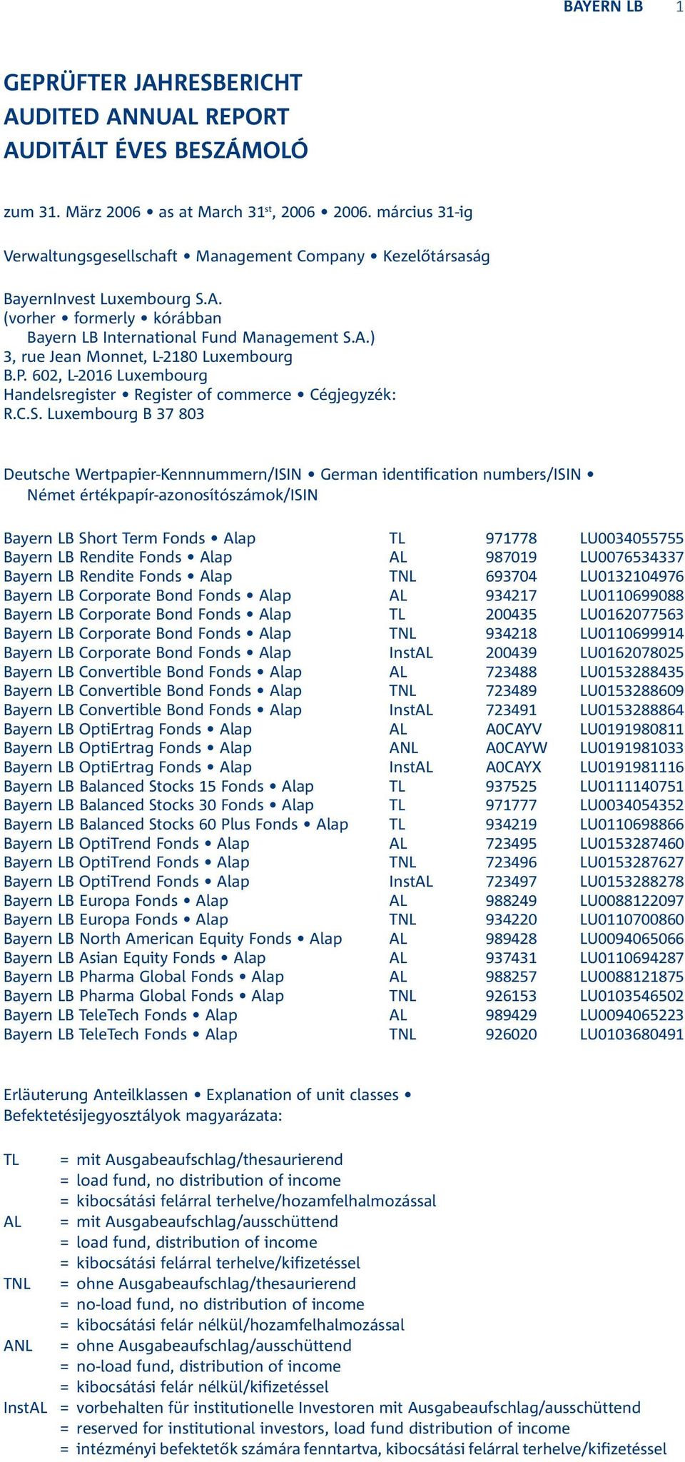 P. 602, L-2016 Luxembourg Handelsregister Register of commerce Cégjegyzék: R.C.S.