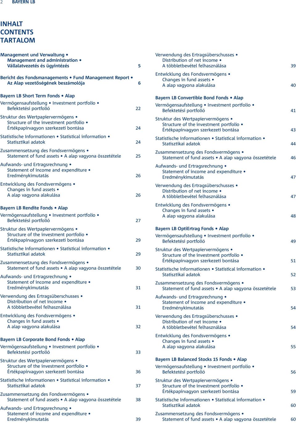 Értékpapírvagyon szerkezeti bontása 24 Statistische Informationen Statistical information Statisztikai adatok 24 Zusammensetzung des Fondsvermögens Statement of fund assets A alap vagyona összetétele