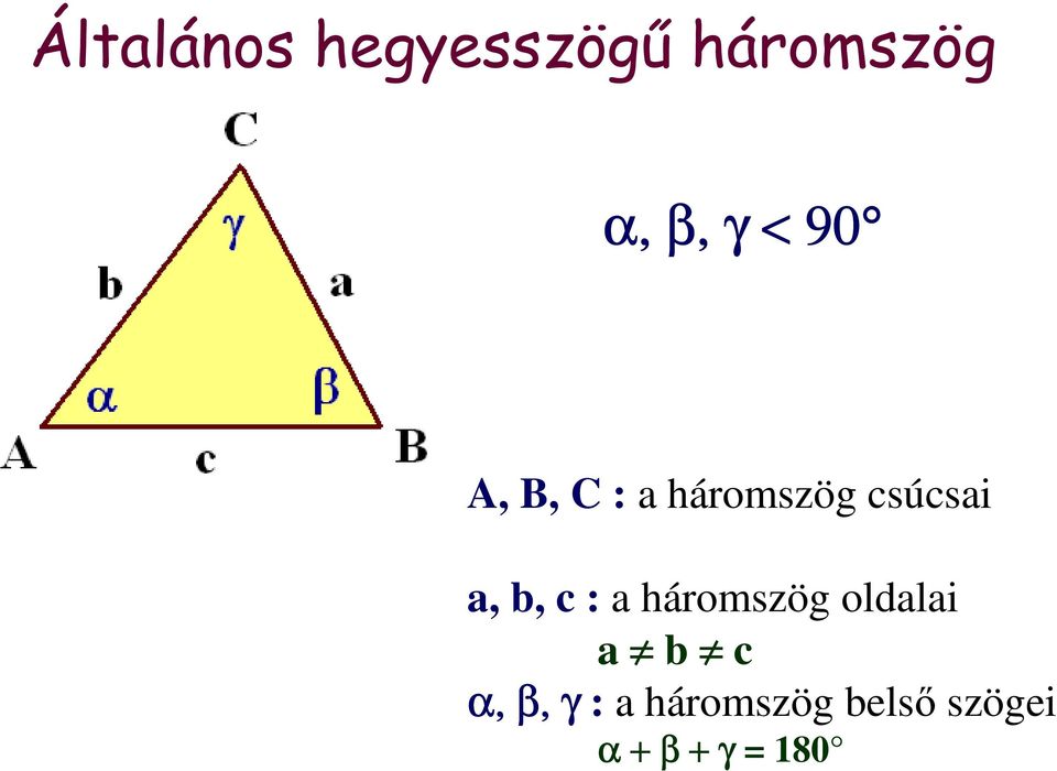 c : a háromszög oldalai a b c α, β, γ :