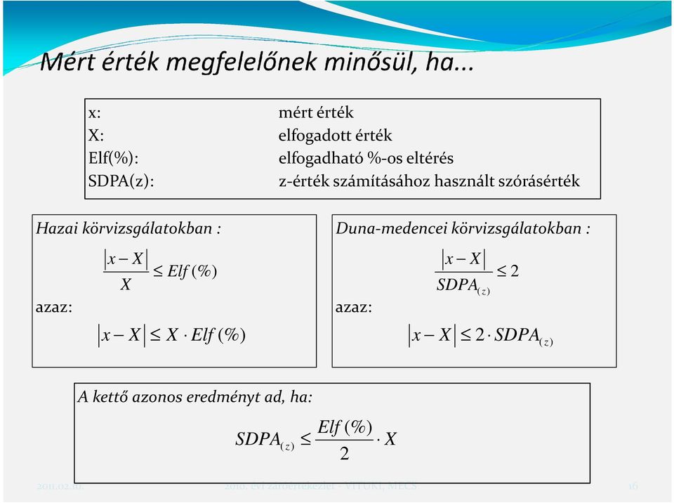 X X Elf (%) Duna-medencei körvizsgálatokban : azaz: x X SDPA( z ) x X 2 2 SDPA( z) A