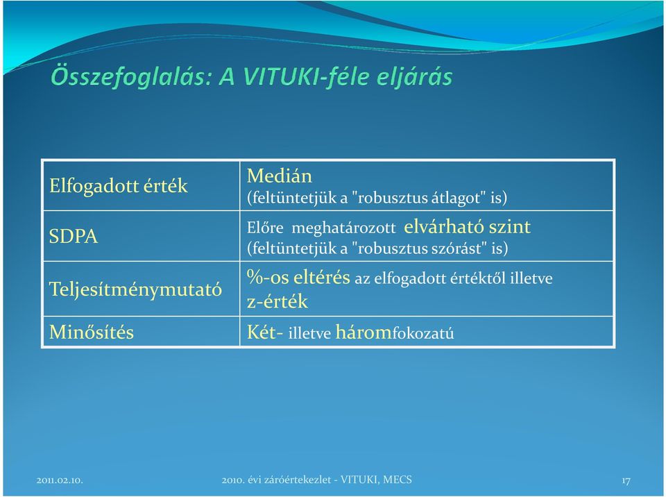 "robusztus szórást" is) %-os eltérés az elfogadott értéktől illetve z-érték