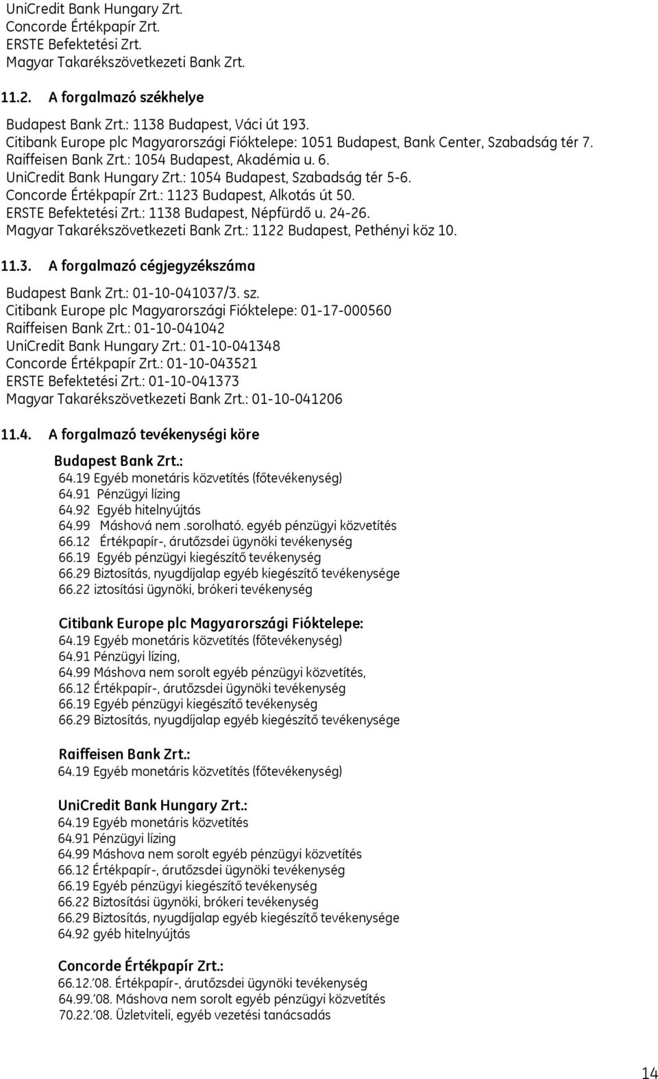 : 1054 Budapest, Szabadság tér 5-6. Concorde Értékpapír Zrt.: 1123 Budapest, Alkotás út 50. ERSTE Befektetési Zrt.: 1138 Budapest, Népfürdő u. 24-26. Magyar Takarékszövetkezeti Bank Zrt.