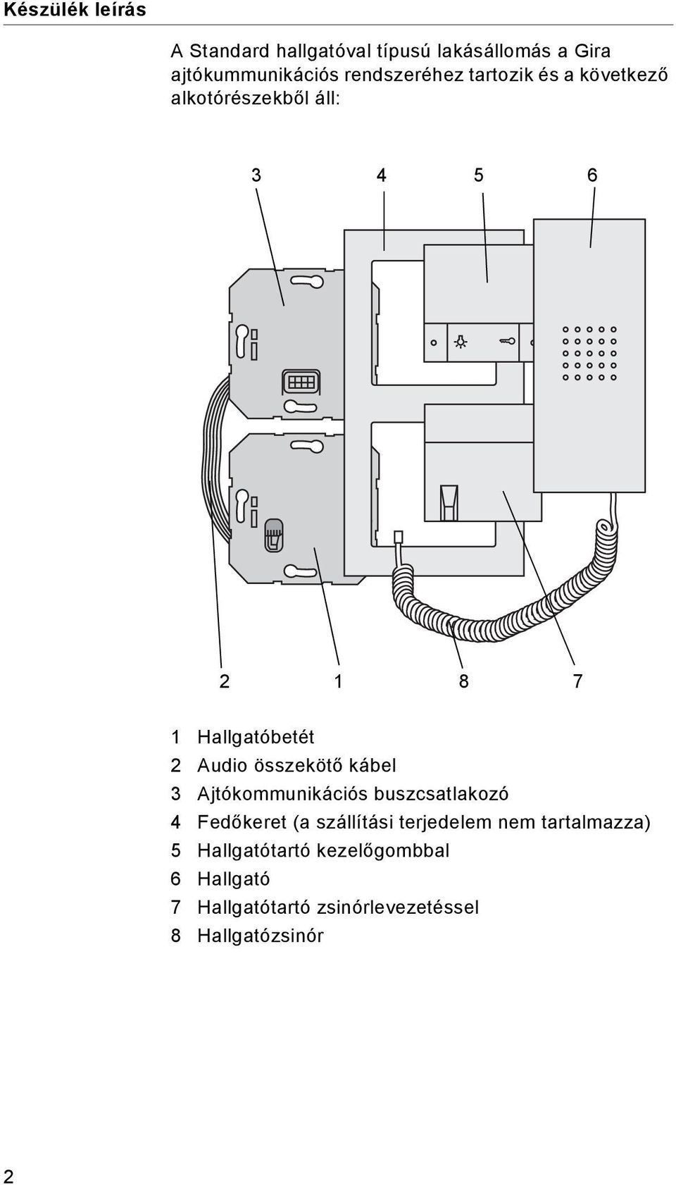 Audio összekötő kábel 3 Ajtókommunikációs buszcsatlakozó 4 Fedőkeret (a szállítási terjedelem