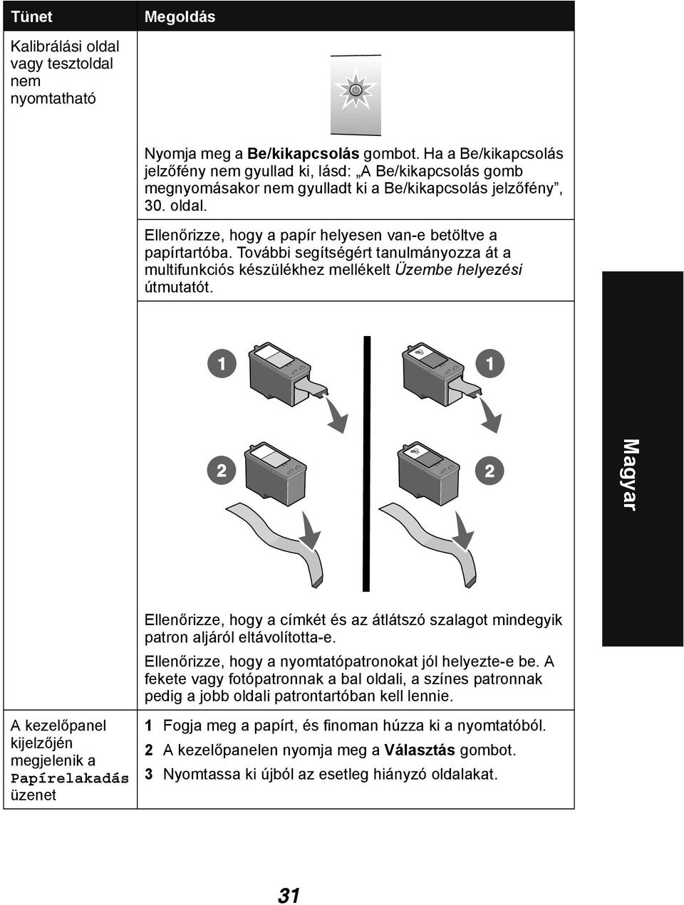 Ellenőrizze, hogy a papír helyesen van-e betöltve a papírtartóba. További segítségért tanulmányozza át a multifunkciós készülékhez mellékelt Üzembe helyezési útmutatót.