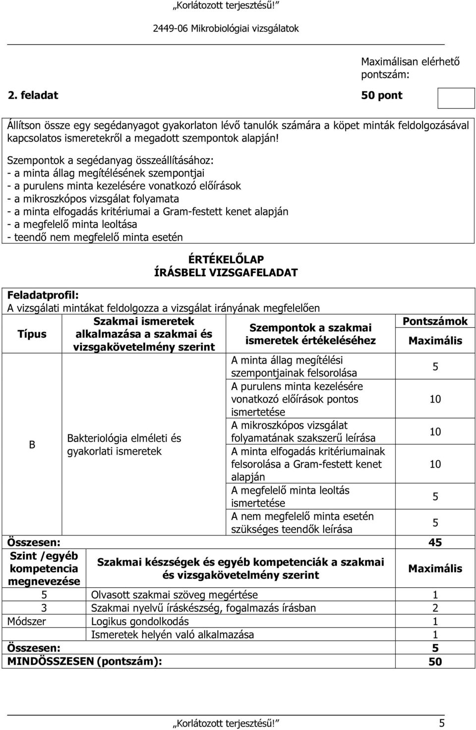 kritériumai a Gram-festett kenet alapján - a megfelelő minta leoltása - teendő nem megfelelő minta esetén B Bakteriológia elméleti és gyakorlati ismeretek ÉRTÉKELŐLAP ÍRÁSBELI VIZSGAFELADAT