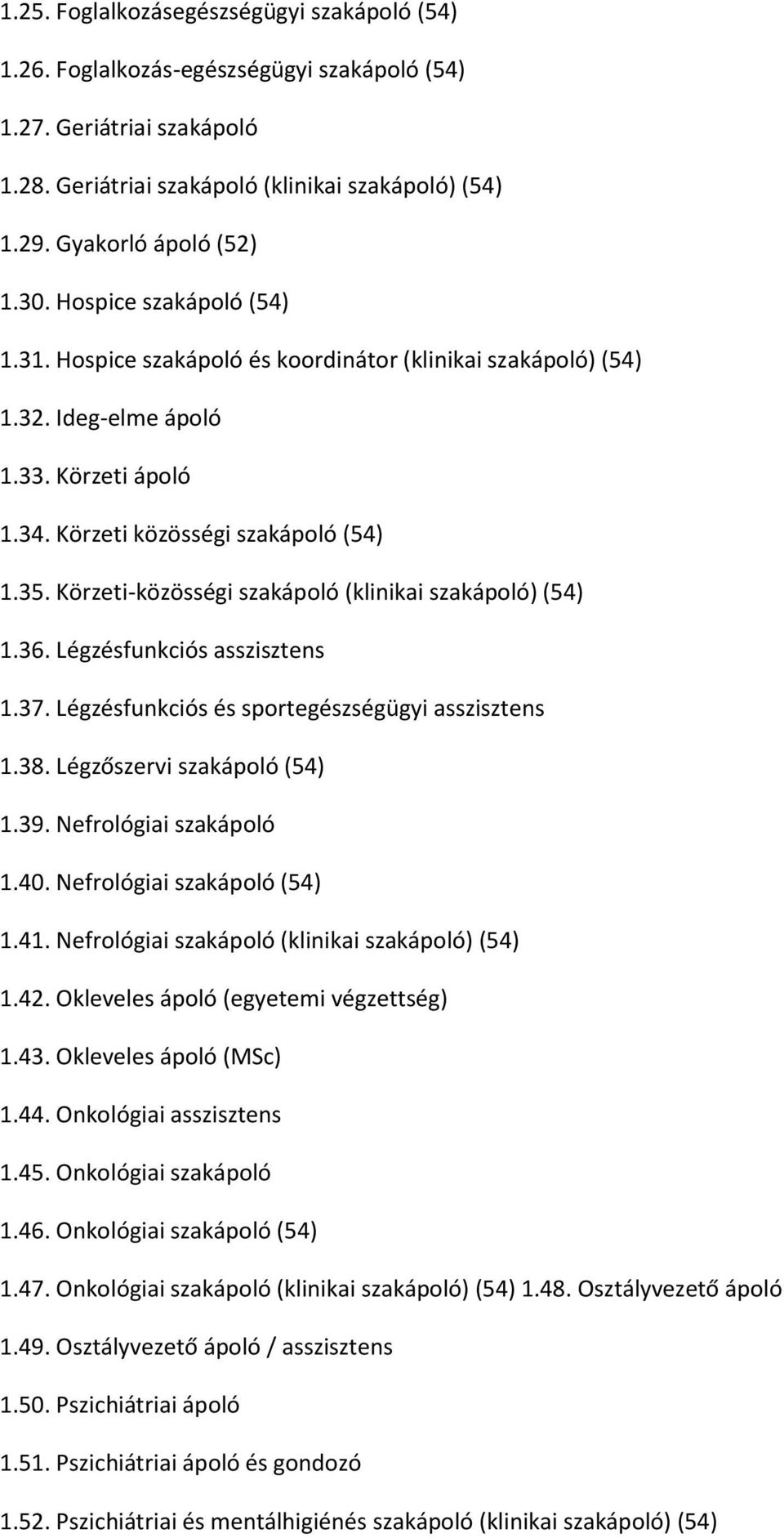 Körzeti-közösségi szakápoló (klinikai szakápoló) (54) 1.36. Légzésfunkciós asszisztens 1.37. Légzésfunkciós és sportegészségügyi asszisztens 1.38. Légzőszervi szakápoló (54) 1.39.