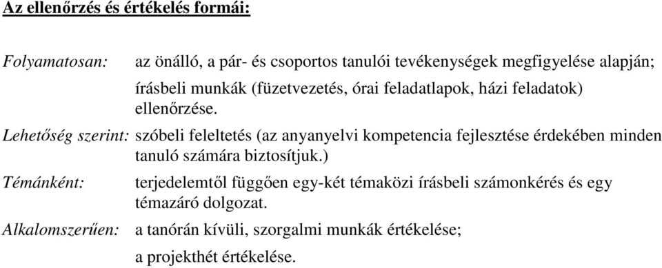 Lehetőség szerint: szóbeli feleltetés (az anyanyelvi kompetencia fejlesztése érdekében minden tanuló számára biztosítjuk.