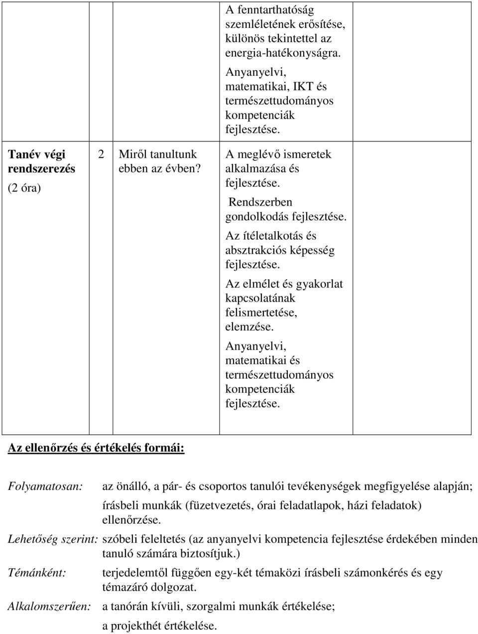 Az ítéletalkotás és absztrakciós képesség fejlesztése. Az elmélet és gyakorlat kapcsolatának felismertetése, elemzése. Anyanyelvi, matematikai és természettudományos kompetenciák fejlesztése.
