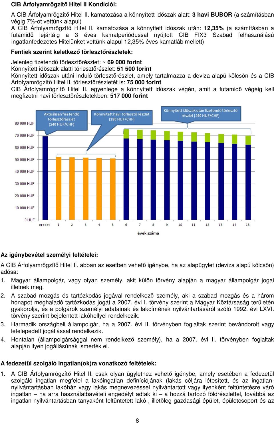 éves kamatláb mellett) Fentiek szerint keletkező törlesztőrészletek: Jelenleg fizetendő törlesztőrészlet: ~ 69 000 forint Könnyített időszak alatti törlesztőrészlet: 51 500 forint Könnyített időszak