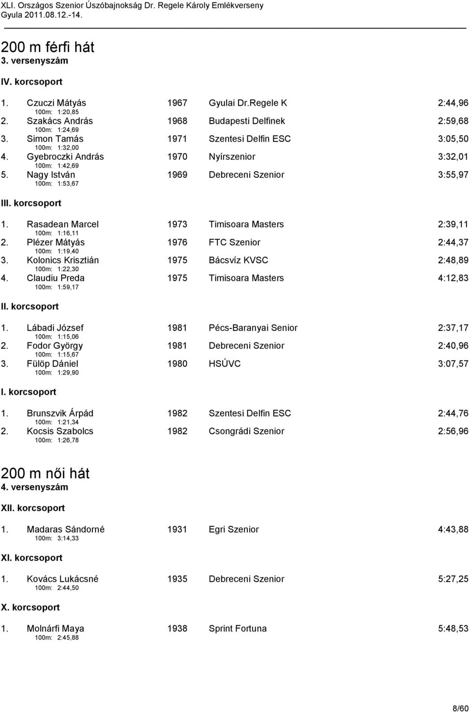 Rasadean Marcel 100m: 1:16,11 1973 Timisoara Masters 2:39,11 2. Plézer Mátyás 100m: 1:19,40 1976 FTC Szenior 2:44,37 3. Kolonics Krisztián 100m: 1:22,30 1975 Bácsvíz KVSC 2:48,89 4.