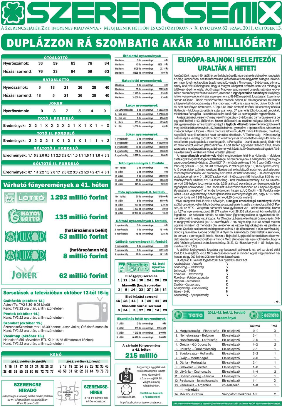 FORDULÓ Eredmények: X 2 1 X X 2 X 2 1 X 1 X 1 + X TOTÓ II. FORDULÓ Eredmények: 2 2 X 2 1 X 1 2 1 X 1 1 1 + 2 GÓLTOTÓ I.