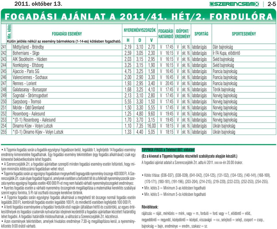 H D V SPORTÁG SPORTESEMÉNY 241 Midtjylland - Bröndby 2,19 3,10 2,70 V 17:45 V okt. 16. labdarúgás Dán bajnokság 242 Bohemians - Sligo 2,59 3,05 2,30 V 16:15 V okt. 16. labdarúgás Ír FA Kupa, elődöntő 243 AIK Stockholm - Häcken 2,03 3,15 2,95 V 16:15 V okt.