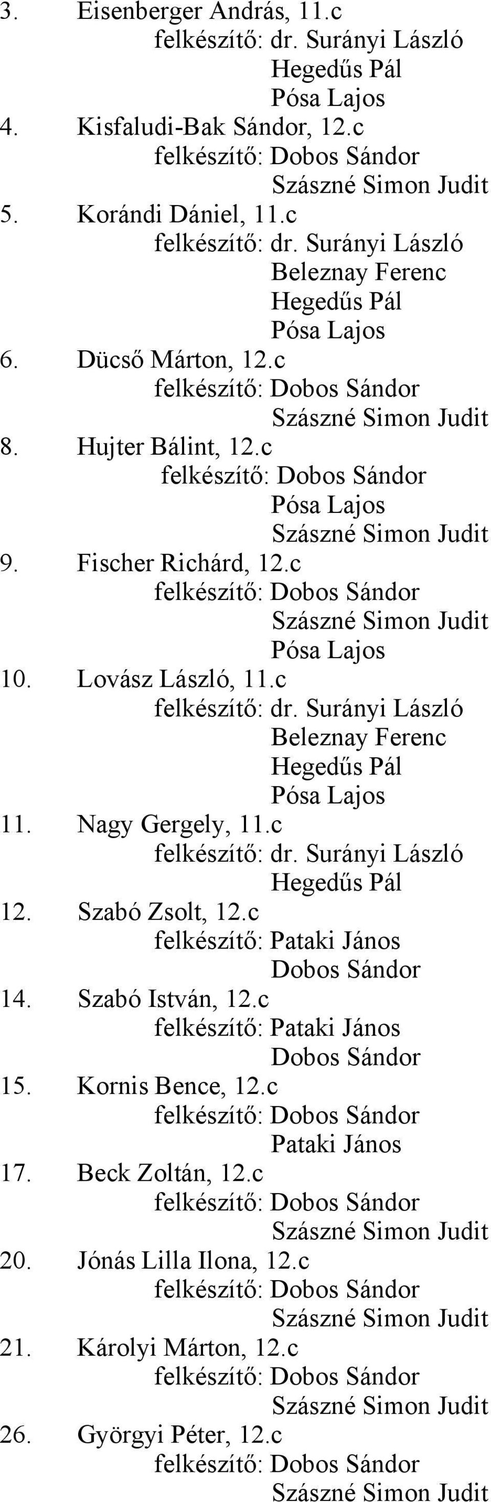 Nagy Gergely, 11.c felkészítő: dr. Surányi László Hegedűs Pál 12. Szabó Zsolt, 12.c felkészítő: Pataki János Dobos Sándor 14. Szabó István, 12.c felkészítő: Pataki János Dobos Sándor 15.