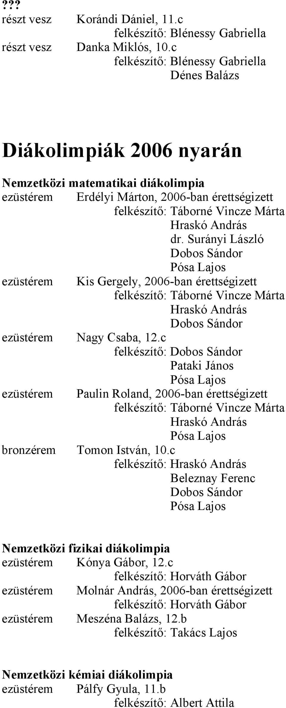 Surányi László Dobos Sándor ezüstérem Kis Gergely, 2006-ban érettségizett felkészítő: Hraskó András Dobos Sándor ezüstérem Nagy Csaba, 12.