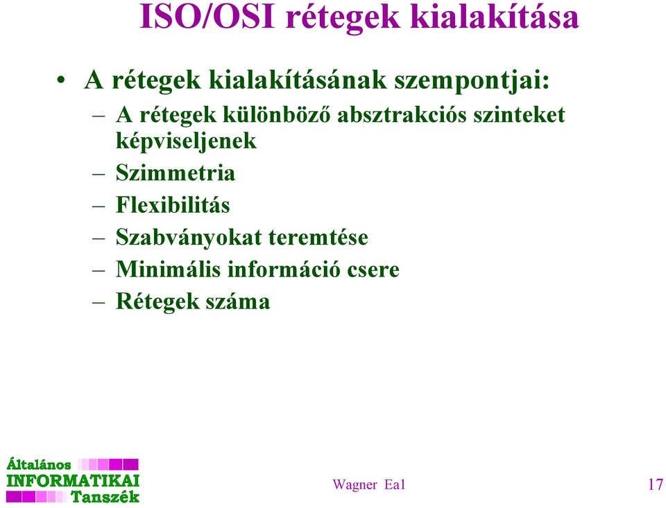 képviseljenek Szimmetria Flexibilitás Szabványokat