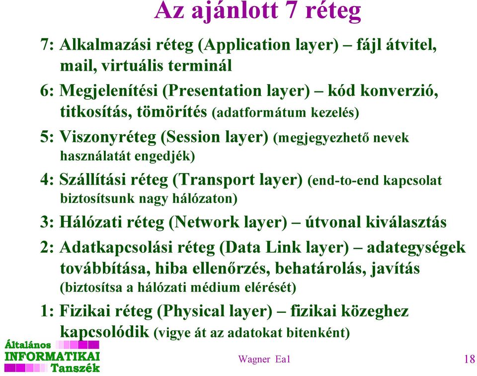 biztosítsunk nagy hálózaton) 3: Hálózati réteg (Network layer) útvonal kiválasztás 2: Adatkapcsolási réteg (Data Link layer) adategységek továbbítása, hiba ellenőrzés,