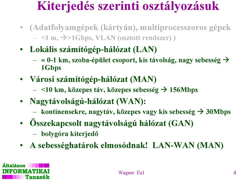 (MAN) <10 km, közepes táv, közepes sebesség 156Mbps Nagytávolságú-hálózat (WAN): kontinensekre, nagytáv, közepes vagy kis