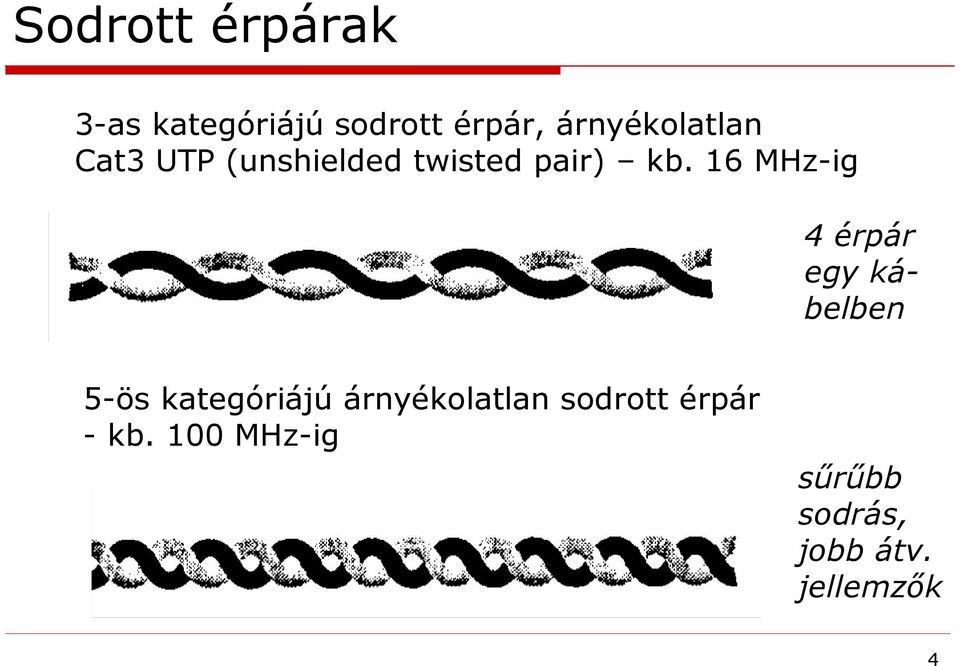 16 MHz-ig 4 érpár egy kábelben 5-ös kategóriájú