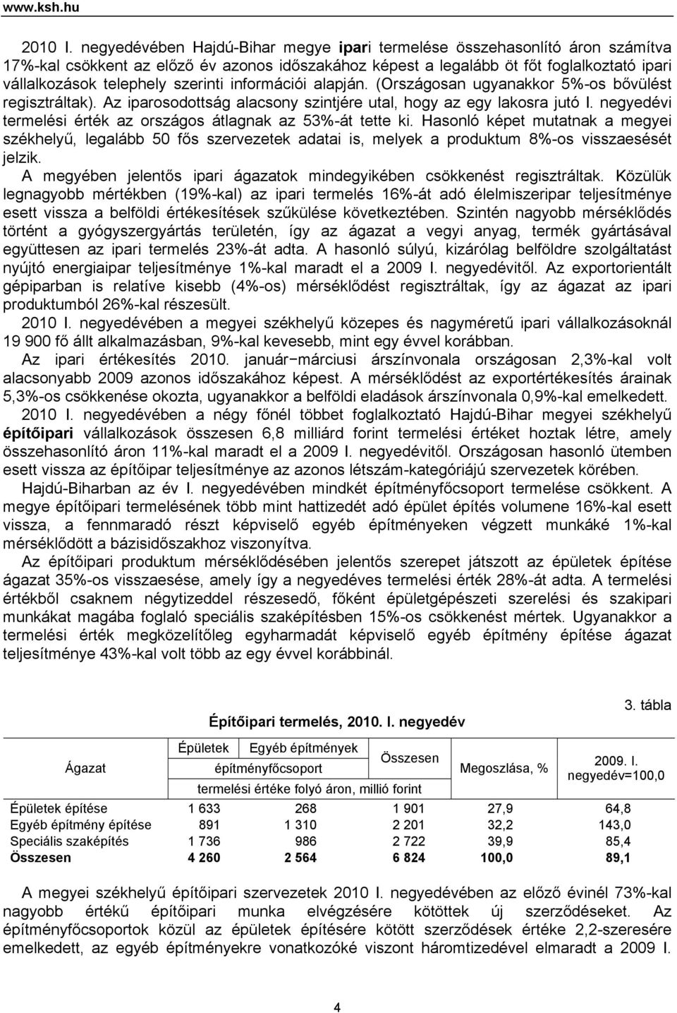 szerinti információi alapján. (Országosan ugyanakkor 5%-os bővülést regisztráltak). Az iparosodottság alacsony szintjére utal, hogy az egy lakosra jutó I.