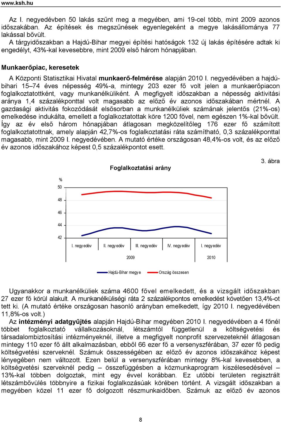 Munkaerőpiac, keresetek A Központi Statisztikai Hivatal munkaerő-felmérése alapján 2010 I.