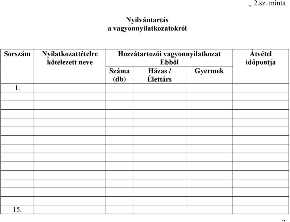 Nyilatkozattételre kötelezett neve