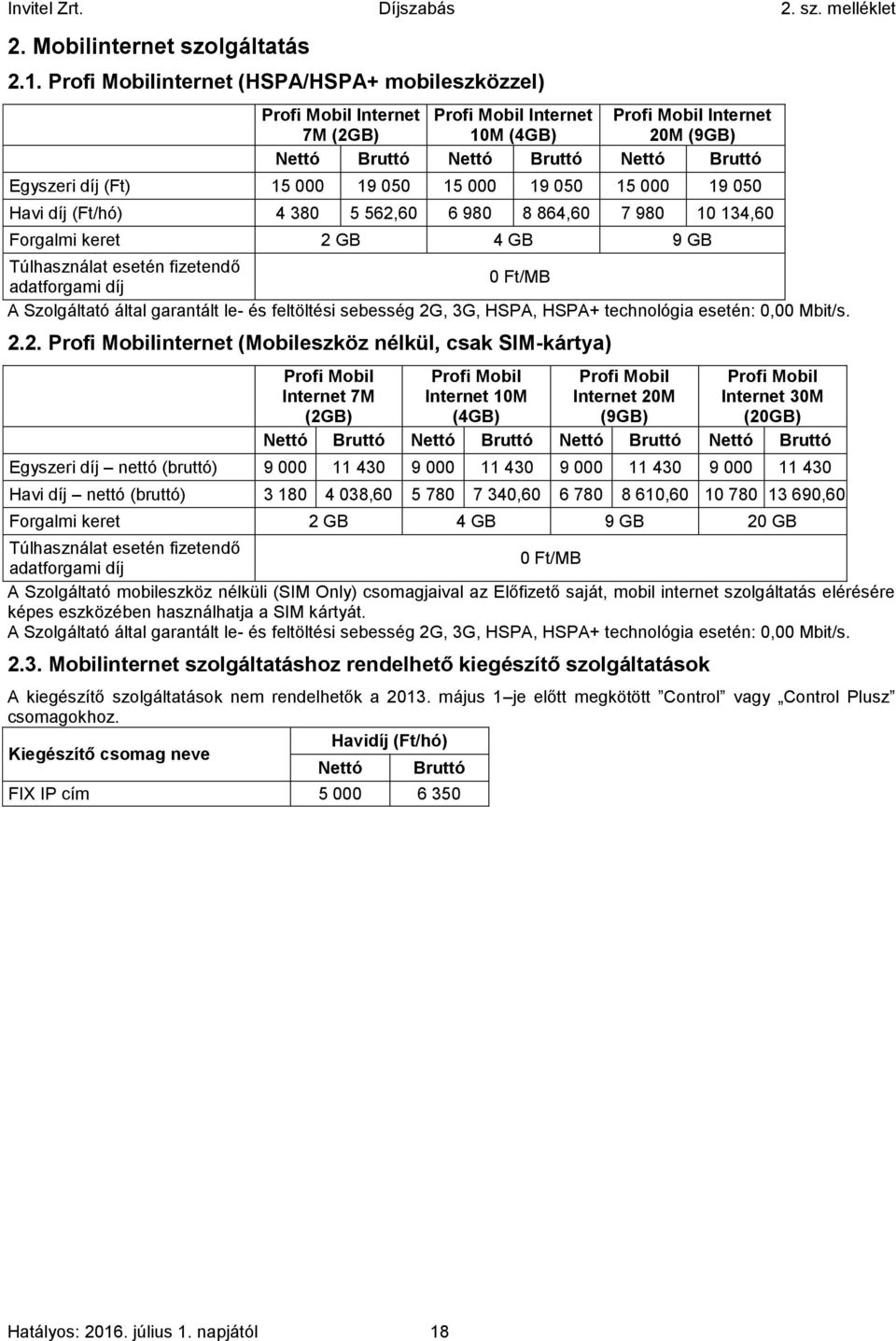 Havi díj (Ft/hó) 4 380 5 562,60 6 980 8 864,60 7 980 10 134,60 Forgalmi keret 2 GB 4 GB 9 GB Túlhasználat esetén fizetendő 0 Ft/MB adatforgami díj A Szolgáltató által garantált le- és feltöltési