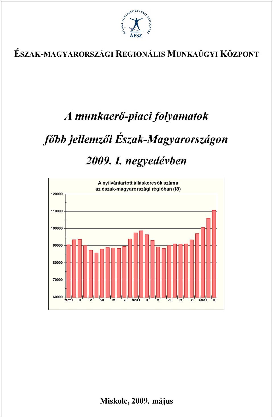 negyedévben 12 A nyilvántartott álláskeres k száma az észak-magyarországi