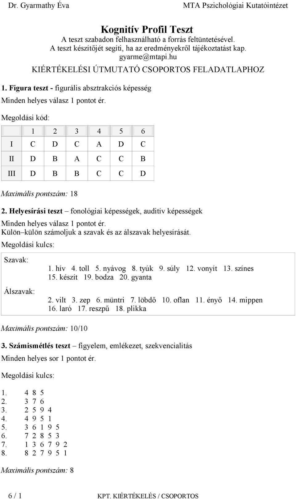 Helyesírási teszt fonológiai képességek, auditív képességek Külön külön számoljuk a szavak és az álszavak helyesírását. Szavak: Álszavak: 1. hív 4. toll 5. nyávog 8. tyúk 9. súly 12. vonyít 13.