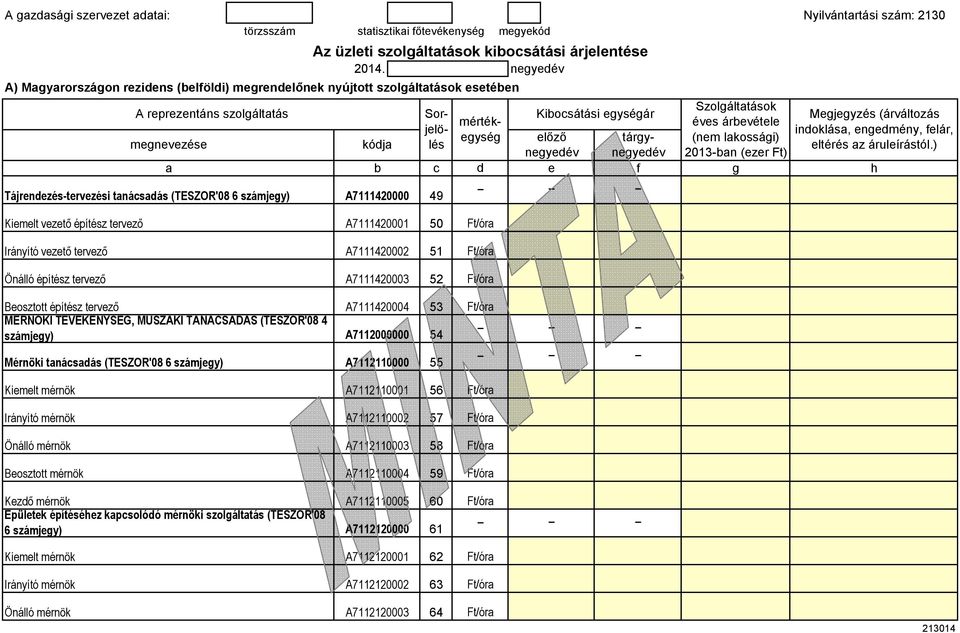 Mjyzés (árváltozás inoklása, nmény, lár, Kimlt vztő építész trvző A7111420001 50 Irányító vztő trvző A7111420002 51 Önálló építész trvző A7111420003 52 Bosztott építész trvző A7111420004 53 MÉRNÖKI