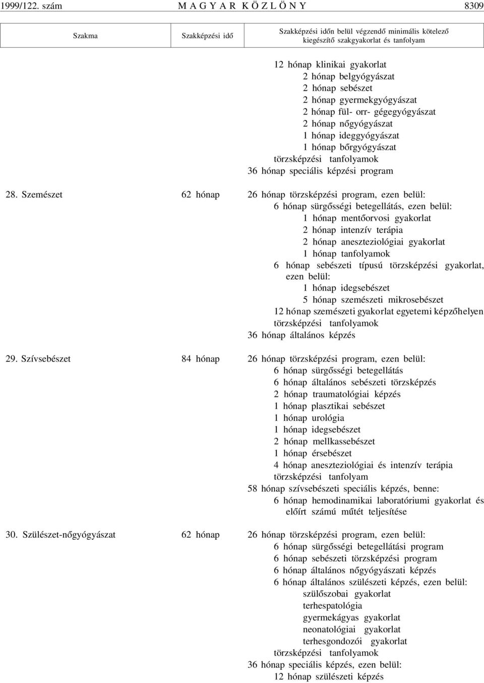 sebészet 2 hónap gyermekgyógyászat 2 hónap fül- orr- gégegyógyászat 2 hónap n ógyógyászat 1 hónap ideggyógyászat 1 hónap b órgyógyászat törzsképzési tanfolyamok 36 hónap speciális képzési program 28.