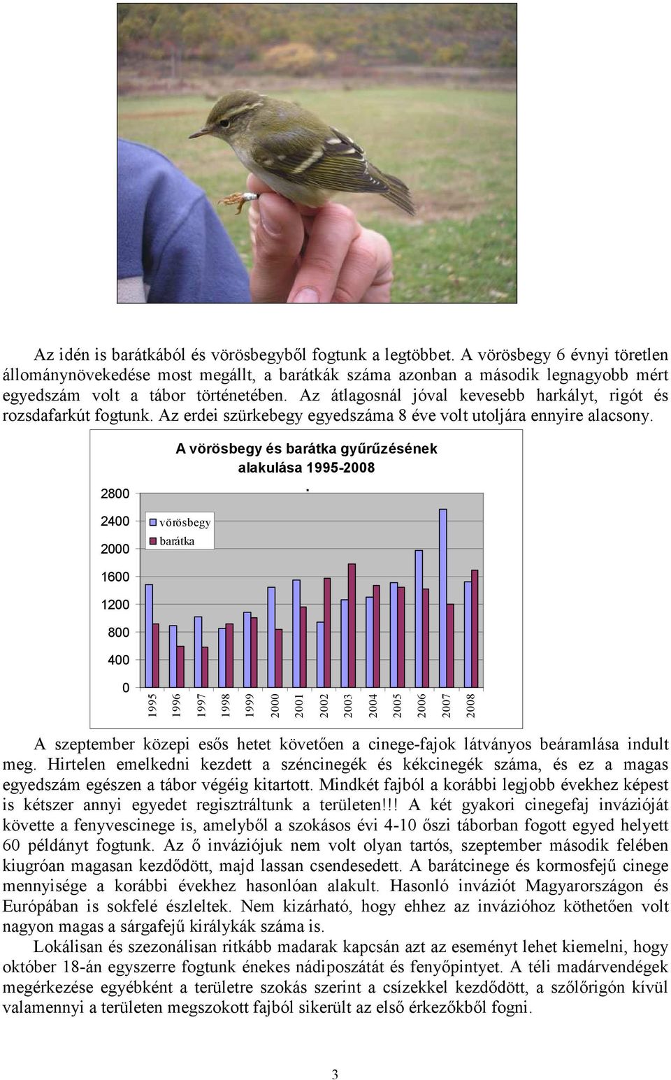 Az átlagosnál jóval kevesebb harkályt, rigót és rozsdafarkút fogtunk. Az erdei szürkebegy egyedszáma 8 éve volt utoljára ennyire alacsony.