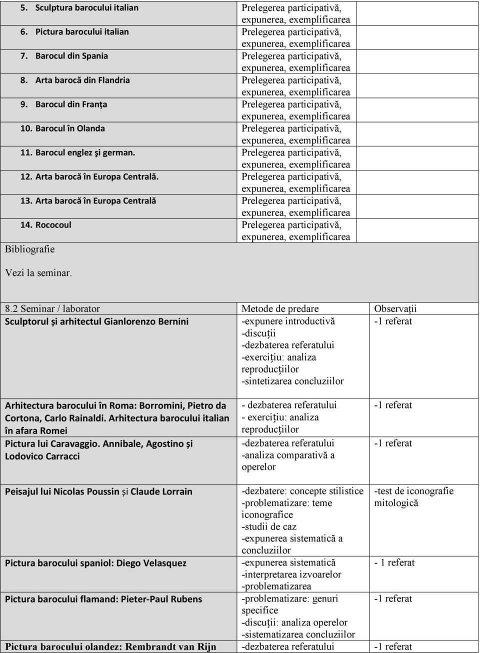 Prelegerea participativă, 12. Arta barocă în Europa Centrală. Prelegerea participativă, 13. Arta barocă în Europa Centrală Prelegerea participativă, 14.