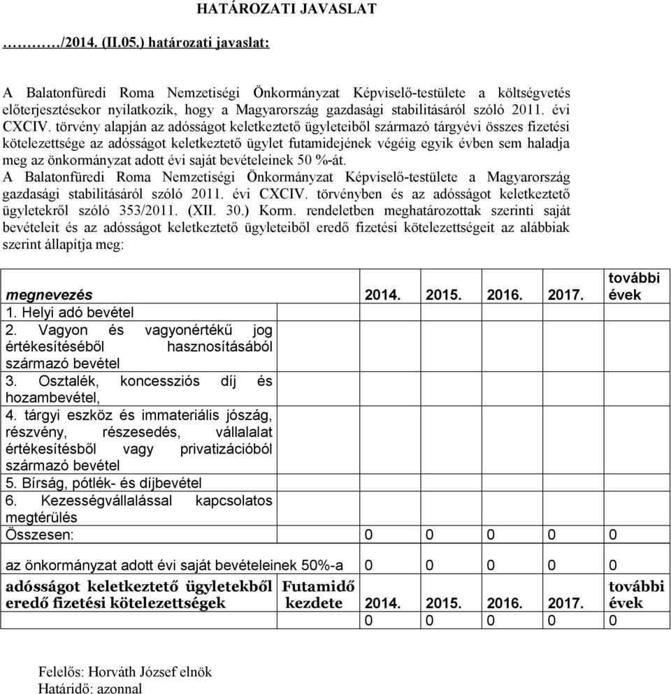 szóló 2011. évi CXCIV.