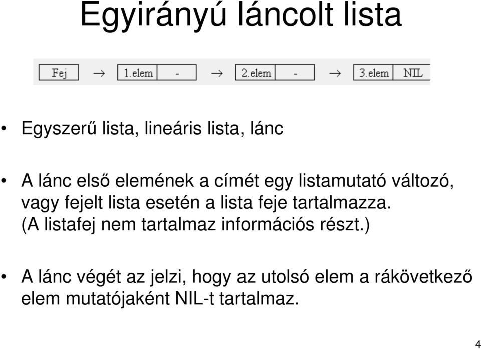 feje tartalmazza. (A listafej nem tartalmaz információs részt.