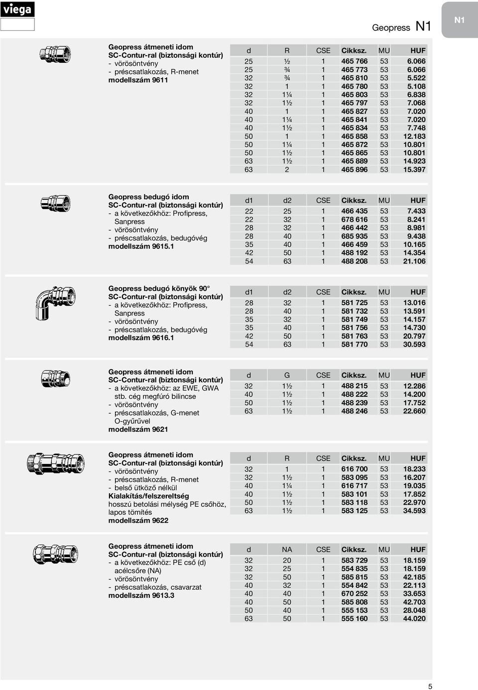 801 50 1½ 1 465 865 53 10.801 63 1½ 1 465 889 53 14.923 63 2 1 465 896 53 15.397 Geopress bedugó idom a következőkhöz: Profipress, Sanpress vörösöntvény préscsatlakozás, bedugóvég modellszám 9615.