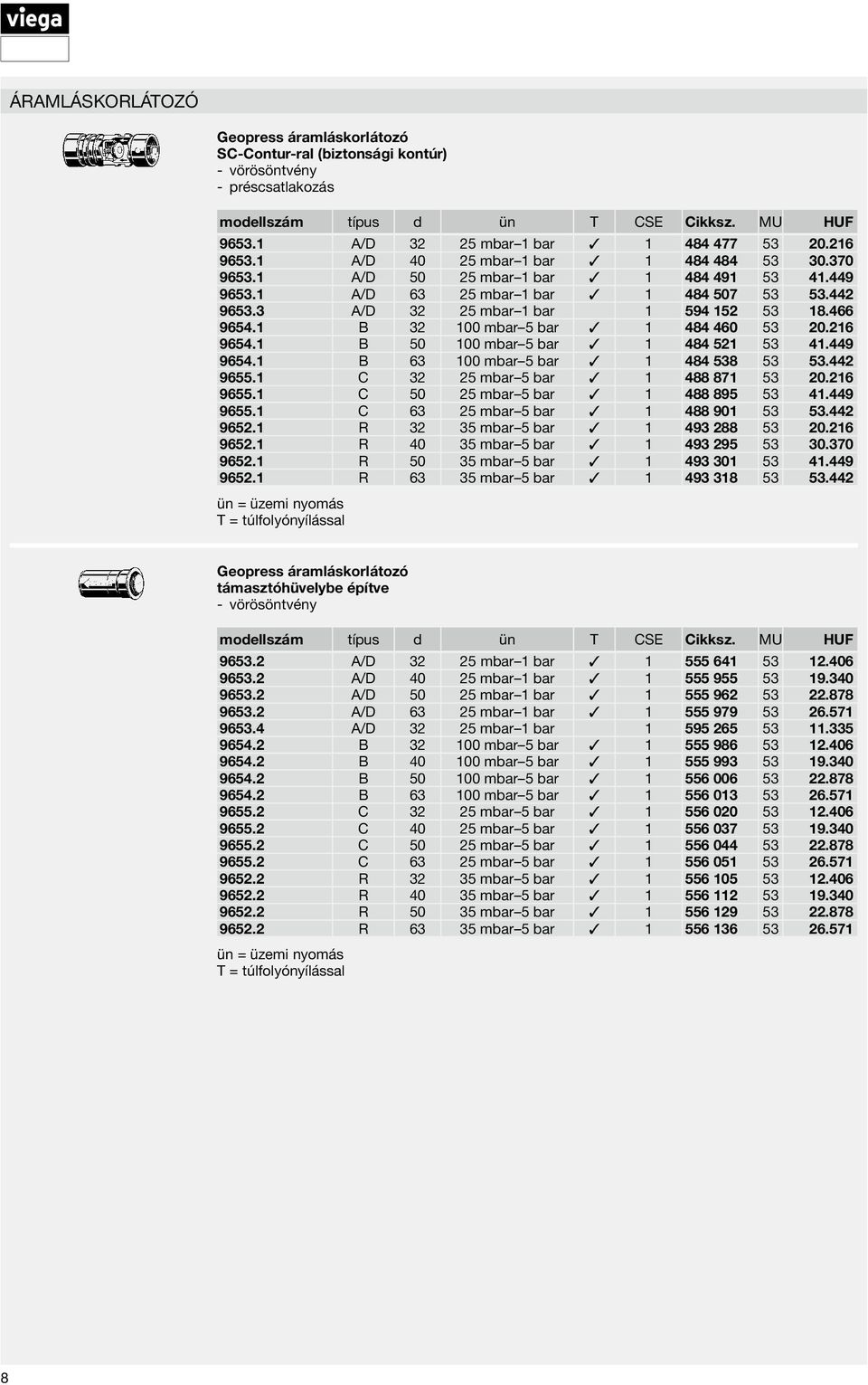 1 B 32 100 mbar 5 bar 1 484 460 53 20.216 9654.1 B 50 100 mbar 5 bar 1 484 521 53 41.449 9654.1 B 63 100 mbar 5 bar 1 484 538 53 53.442 9655.1 C 32 25 mbar 5 bar 1 488 871 53 20.216 9655.