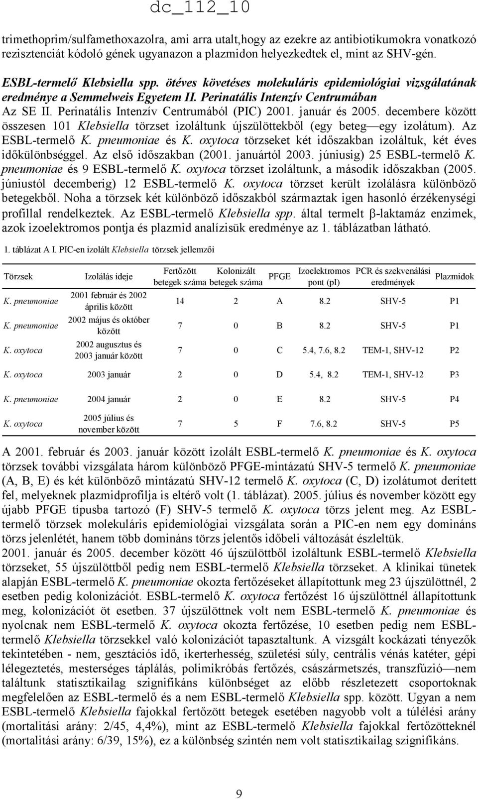 Perinatális Intenzív Centrumából (PIC) 2001. január és 2005. decembere között összesen 101 Klebsiella törzset izoláltunk újszülöttekbıl (egy beteg egy izolátum). Az ESBL-termelı K. pneumoniae és K.