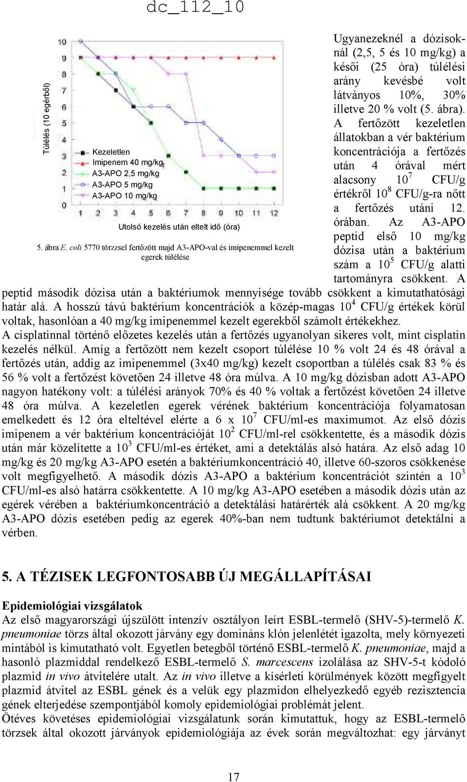 illetve 20 % volt (5. ábra). A fertızött kezeletlen állatokban a vér baktérium koncentrációja a fertızés után 4 órával mért alacsony 10 7 CFU/g értékrıl 10 8 CFU/g-ra nıtt a fertızés utáni 12. órában.