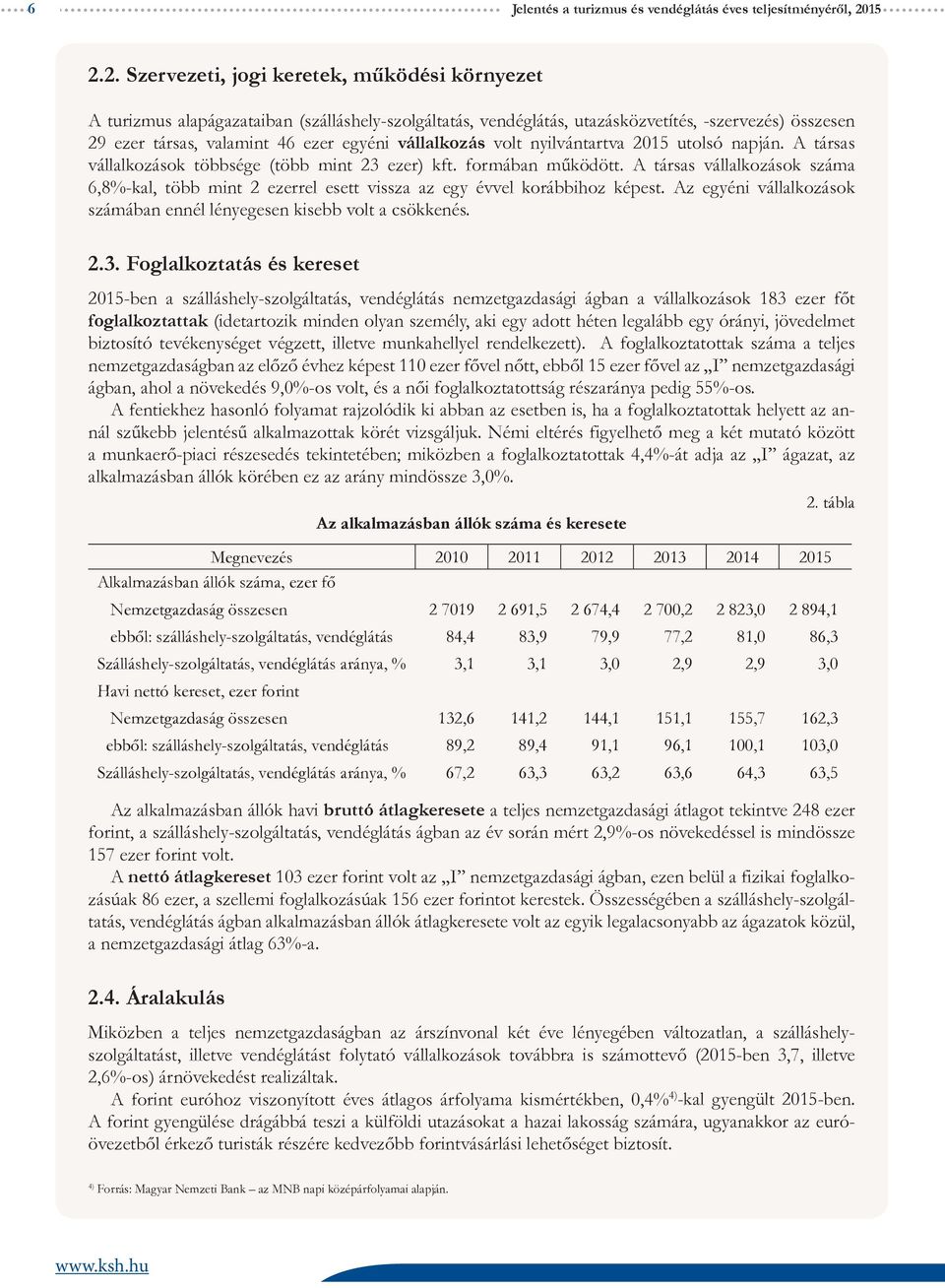 vállalkozás volt nyilvántartva 215 utolsó napján. A társas vállalkozások többsége (több mint 23 ezer) kft. formában működött.