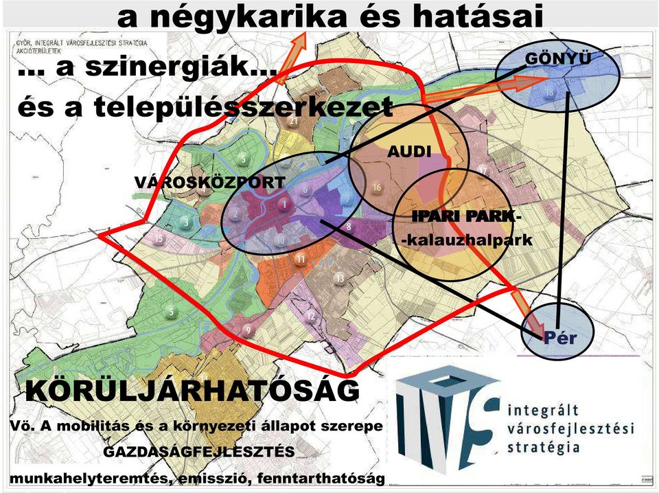 KÖRÜLJÁRHATÓSÁG Vö.