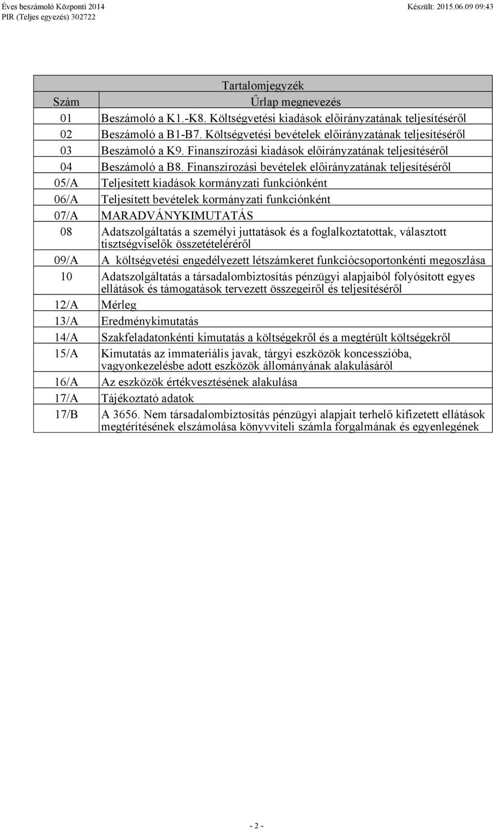 Finanszírozási bevételek előirányzatának teljesítéséről 05/A Teljesített kiadások kormányzati funkciónként 06/A Teljesített bevételek kormányzati funkciónként 07/A MARADVÁNYKIMUTATÁS 08