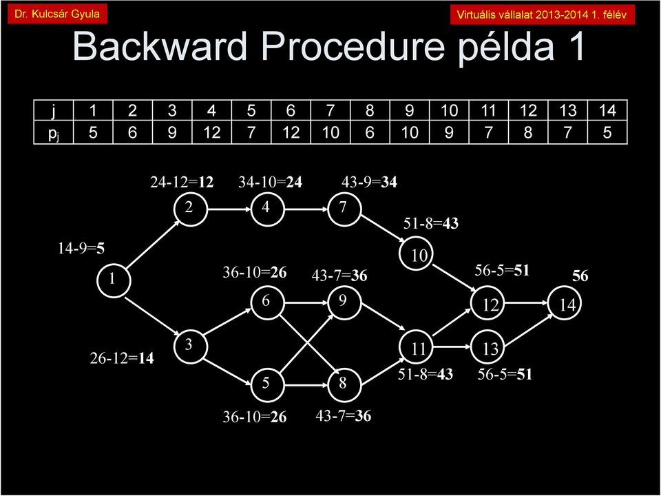 4 7 5-8=43 4-9=5 36-0=6 43-7=36 0 56-5=5 56 6