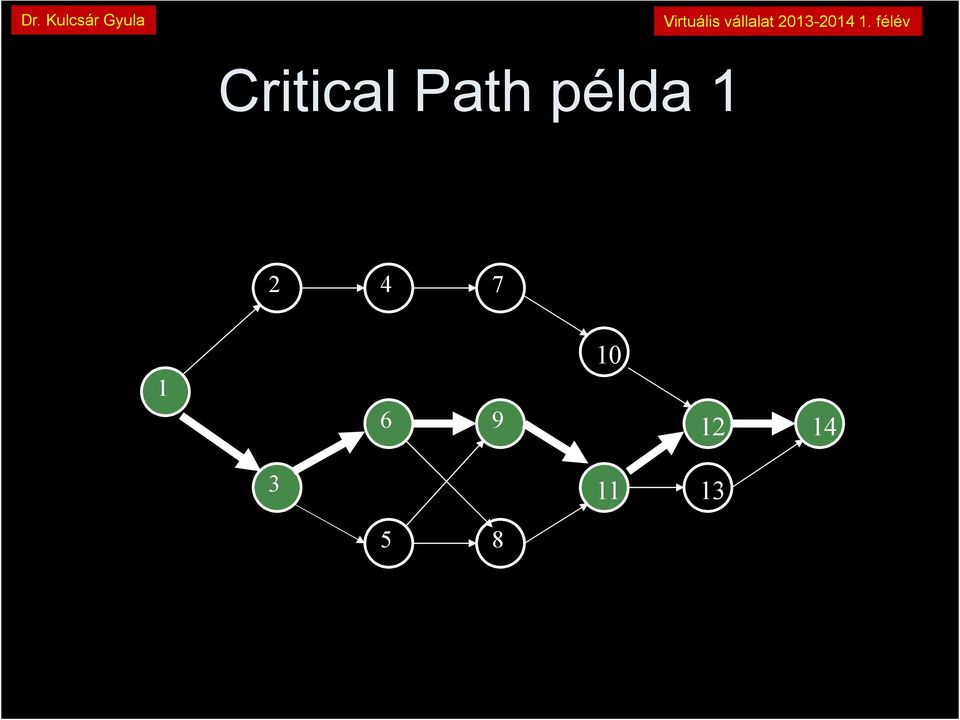 példa 4 7