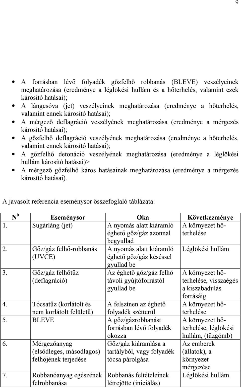 károsító hatásai); A gőzfelhő detonáció veszélyének (eredménye a léglökési hullám károsító hatásai)> A mérgező gőzfelhő káros hatásainak (eredménye a mérgezés károsító hatásai).