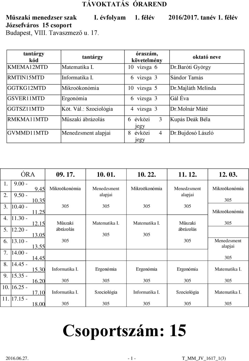 Molnár Máté RMKMA11MTD Műszaki ábrázolás 6 évközi 3 GVMMD11MTD Menedzsment alapjai 8 évközi 4 Kupás Deák Béla Dr.Bujdosó László ÓRA 09. 17. 10. 01. 10. 22. 11. 12. 12. 03. 1. 9.00-9.